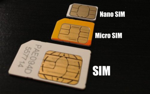 Разновидности современных SIM-карт