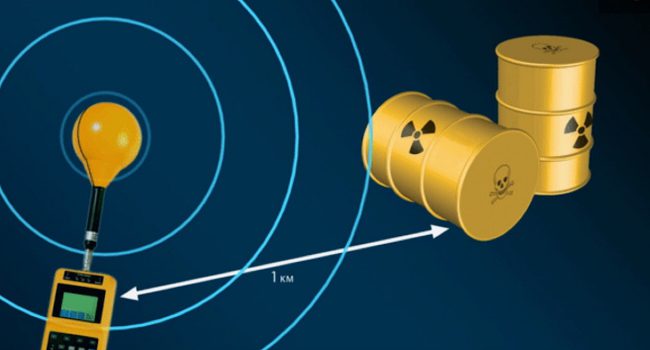 Корейские ученые разработали самый дальнобойный локатор радиоактивных материалов
