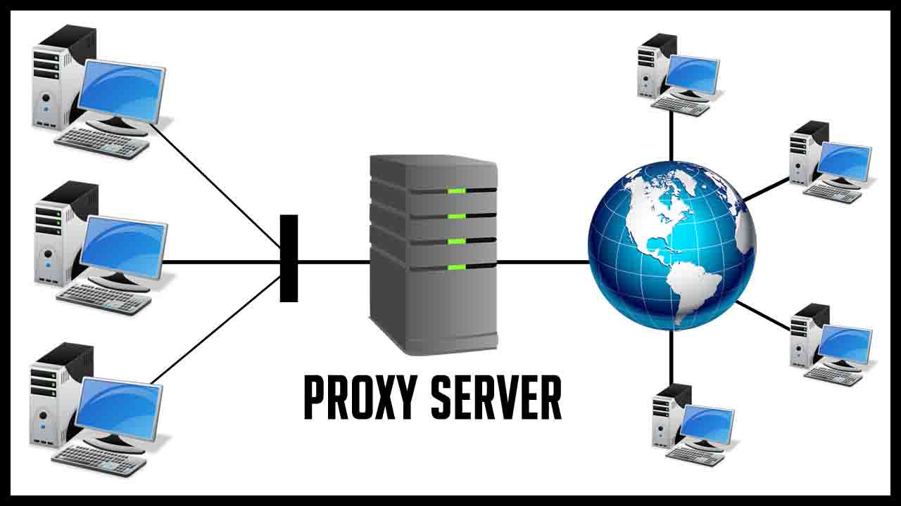 Что такое прокси-сервер и для чего он нужен? | FbInside