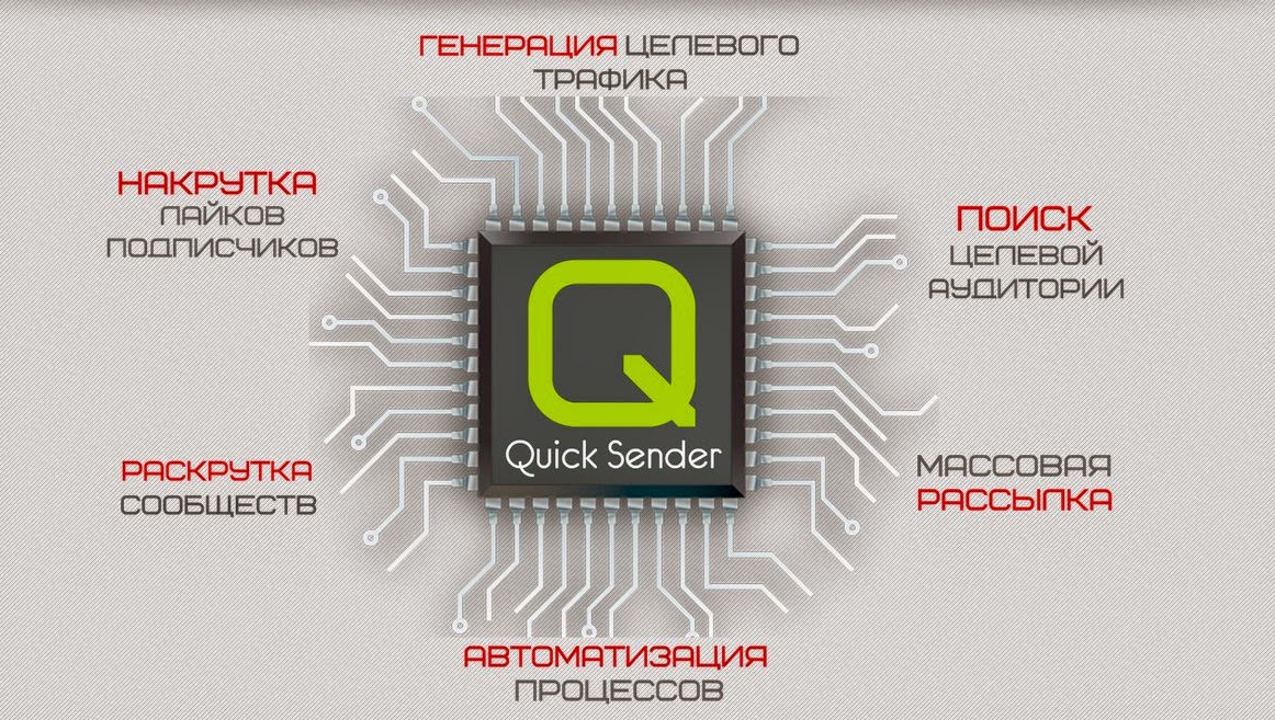QuickSender - программа для раскрутки и продвижения Вконтакте