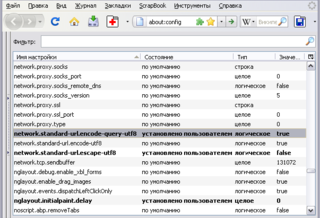 Список настроек для about:config в Firefox