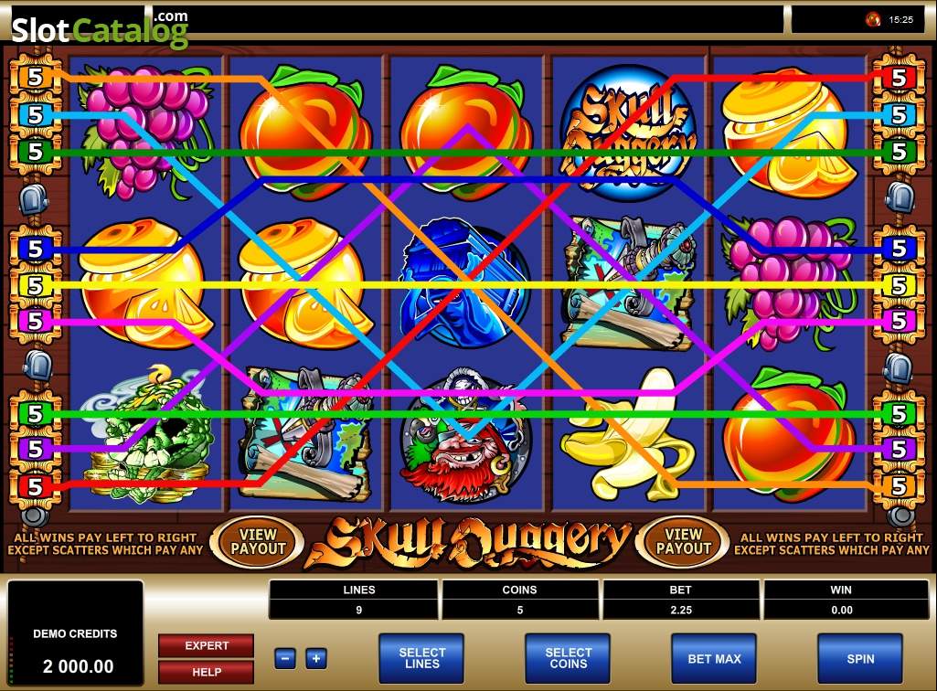 Skull Duggery – интересный игровой слот от Sol Casino